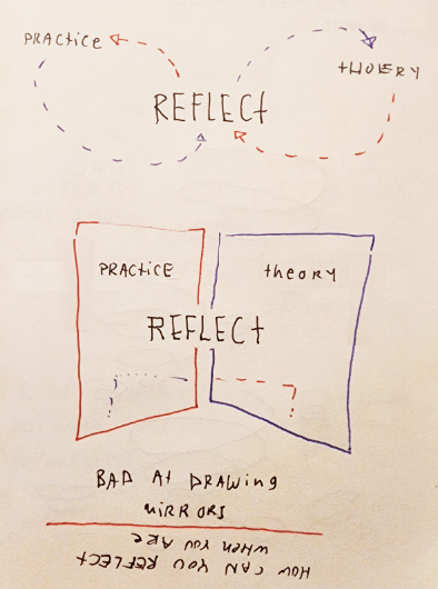 Figure 10: bad-at-reflecting g blekkenhorst 2025.