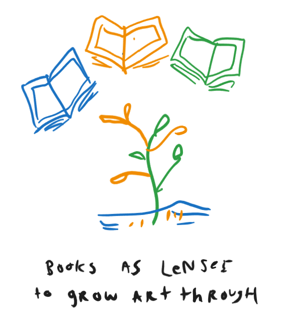 Writing in parks-img-books as lenses 2.png